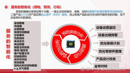 智能制造工業(yè)互聯(lián)網(wǎng)數(shù)字化智能工廠解決方案(MES、WMS、ERP)北京天思天心助力企業(yè)信息化,數(shù)字化,智慧化